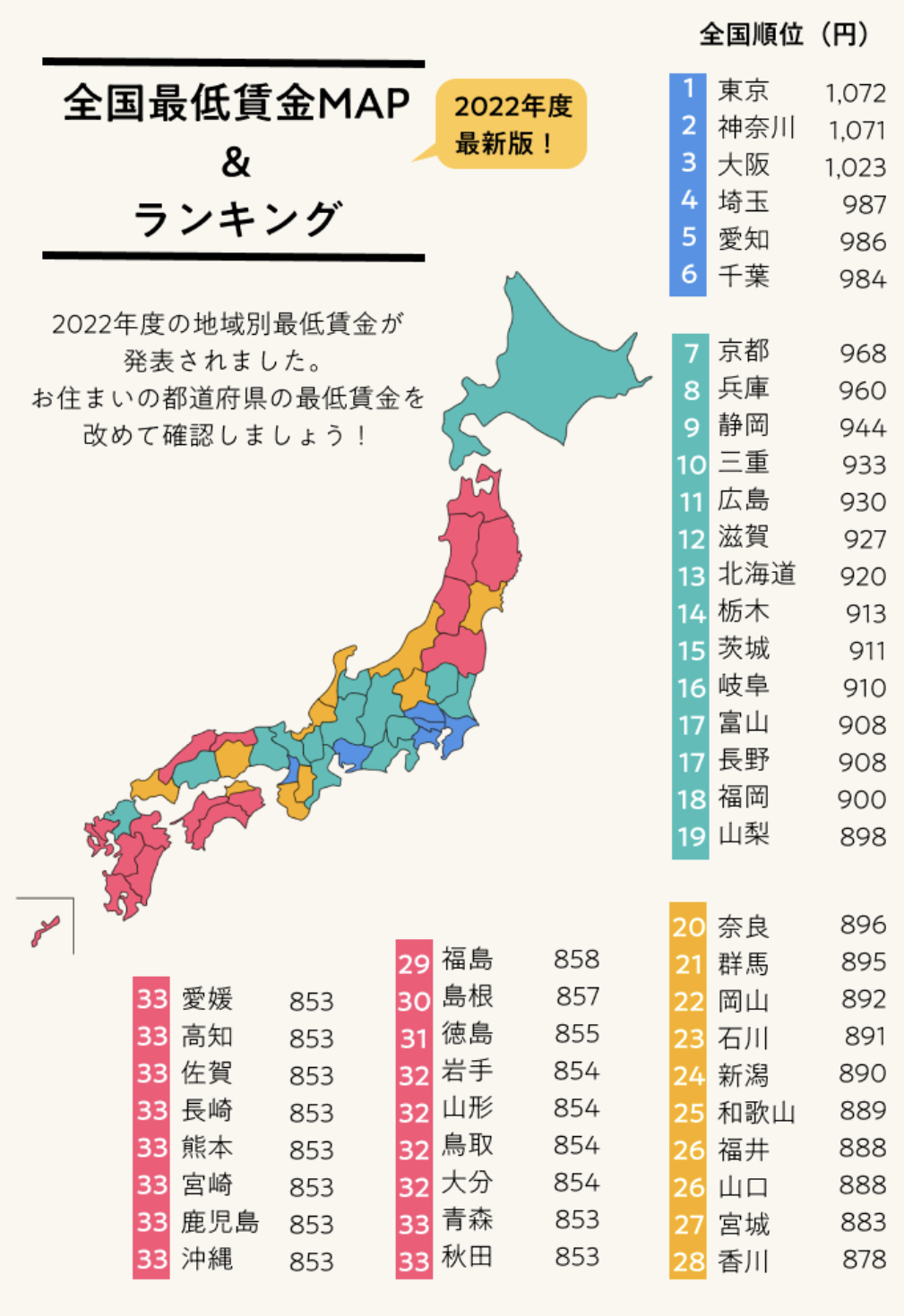 都道府県別の最低賃金マップ